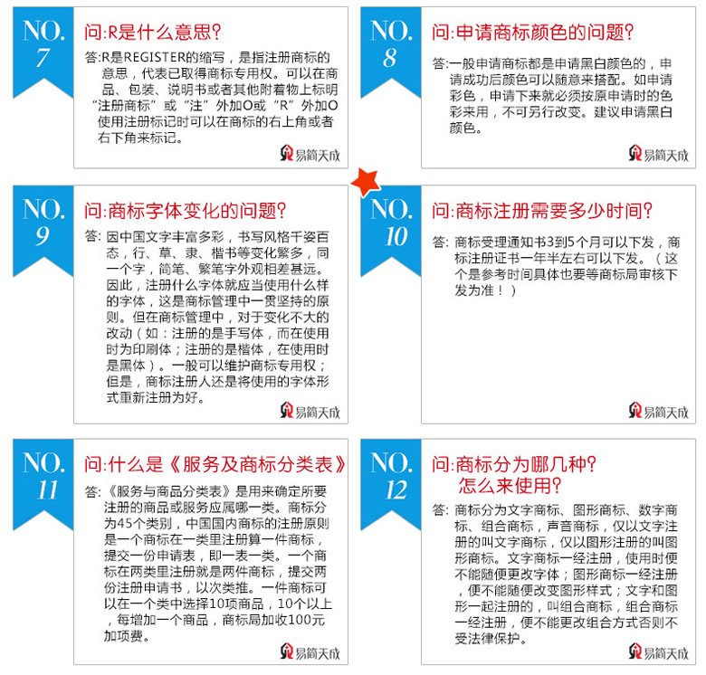 聊城商標(biāo)事務(wù)所商標(biāo)注冊代理公司商標(biāo)注冊費(fèi)用 收費(fèi)標(biāo)準(zhǔn) 哪家好